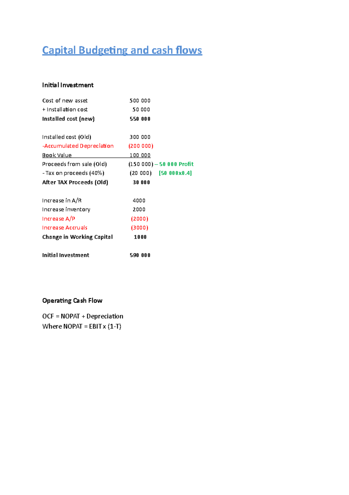 FIN3701-Capital Budgeting: Formulas & Calculations Guide - Studocu