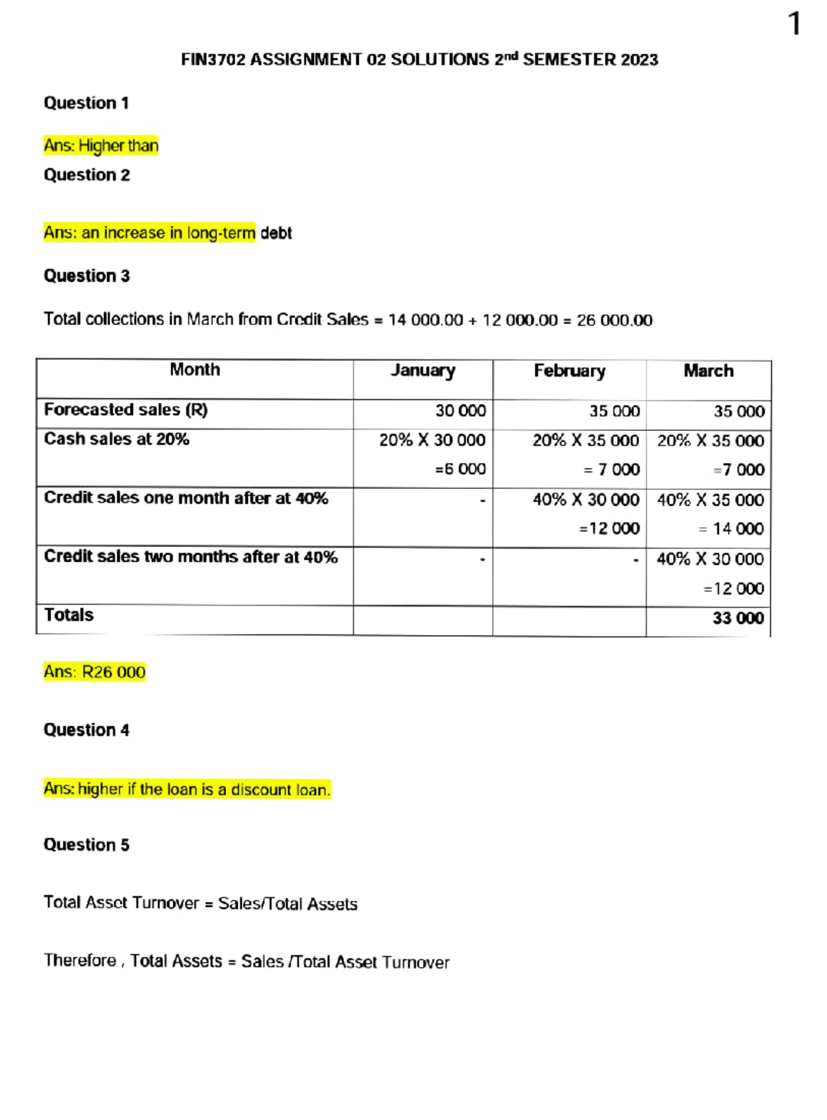 FIN3702 Assignment 2: Key Concepts for Semester 2 - Studocu