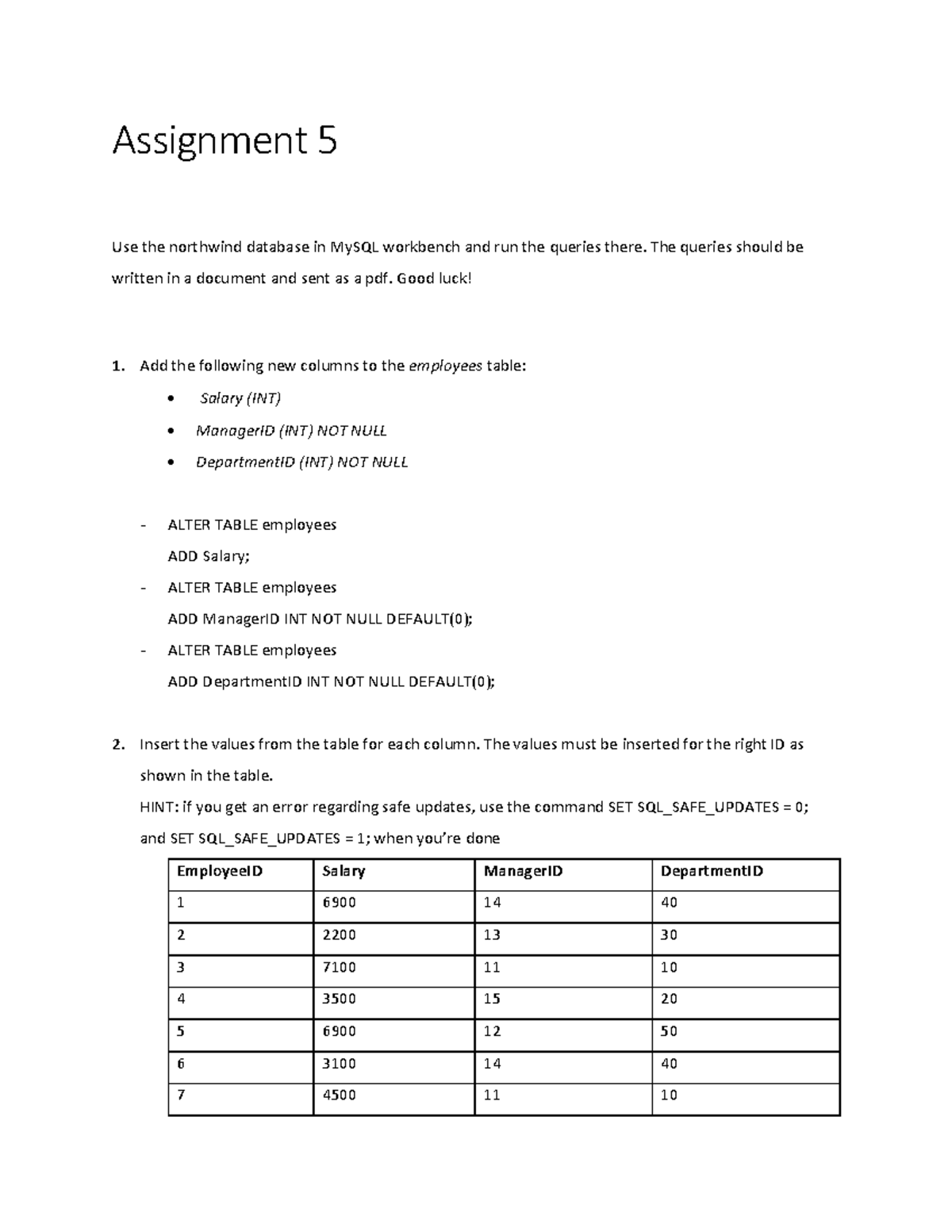 INF230 Assignment 5: SQL Queries for Northwind Database Solutions - Studocu