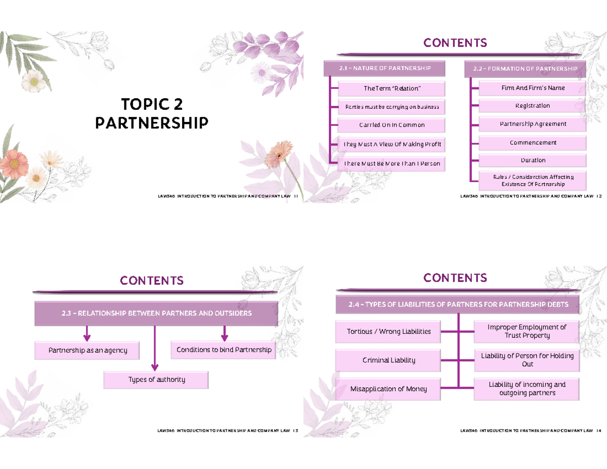 LAW346 Introduction to Partnership and Company Law I: Key Concepts and ...