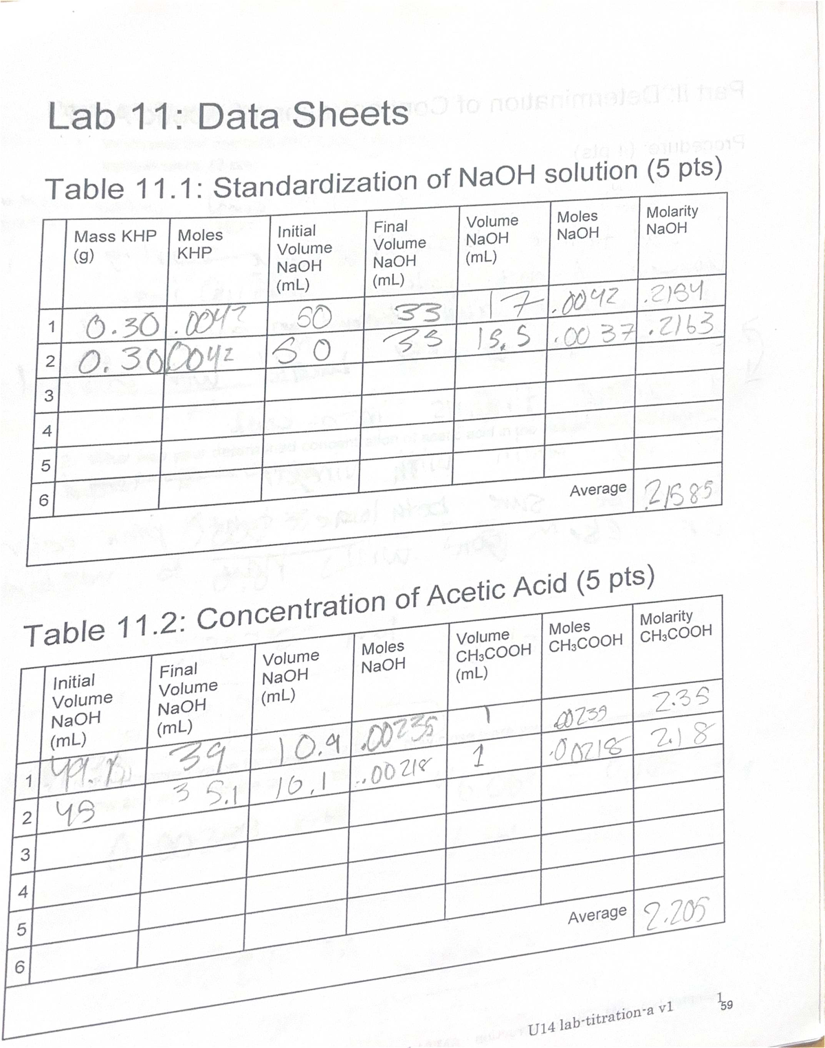 Lab 11: Data Sheets for NaOH Standardization and Acetic Acid ...