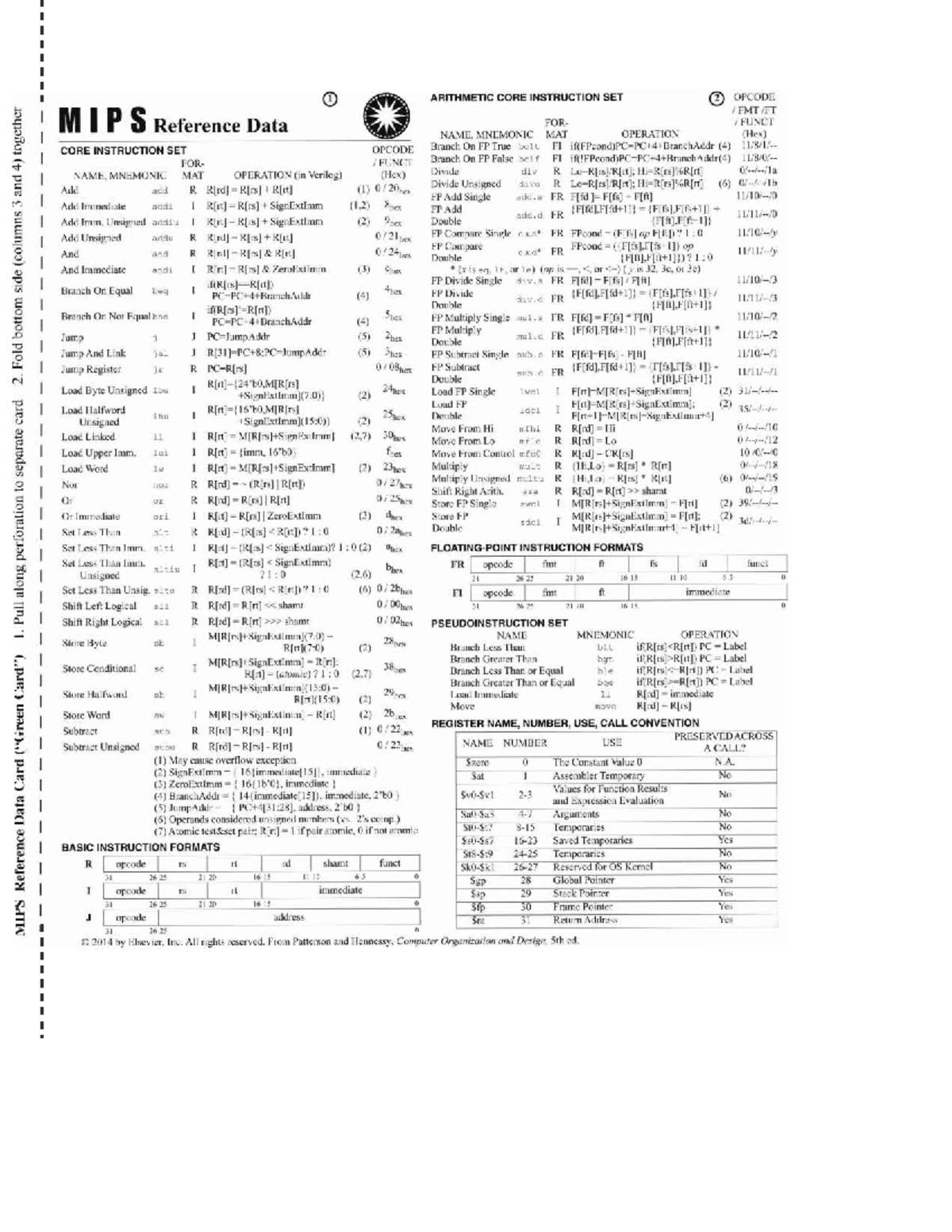 MIPS Reference Data Card: Core Instruction Set Overview - Studocu