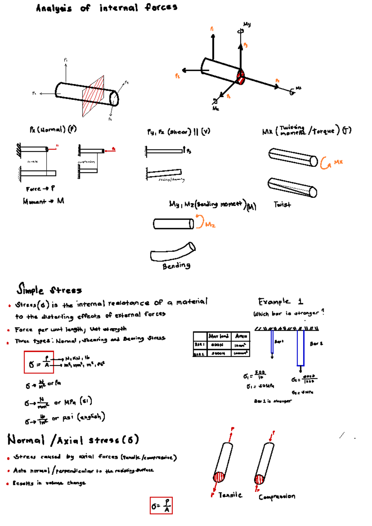 Modb - Mechanics of Materials: Internal Forces and Stresses Analysis ...