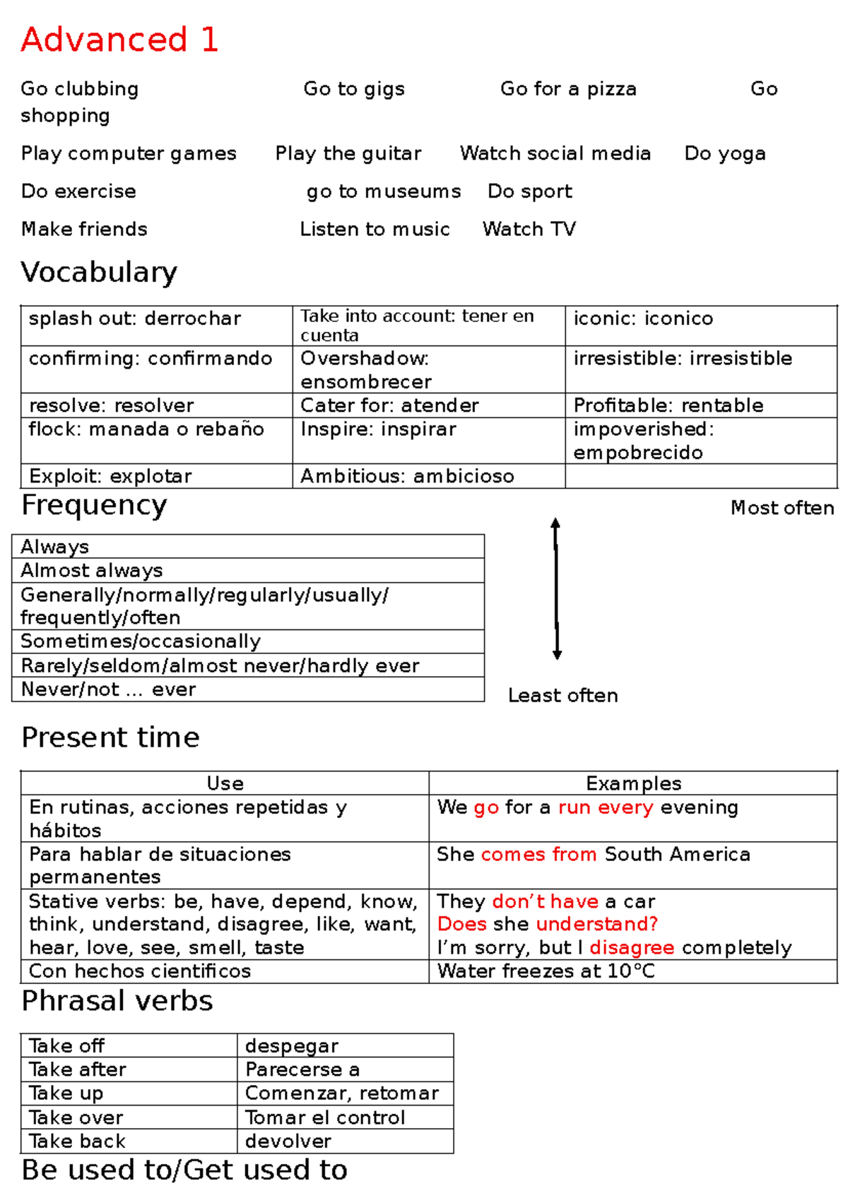 Advanced 1 - Apuntes para el Examen Final de Inglés - Document Preview