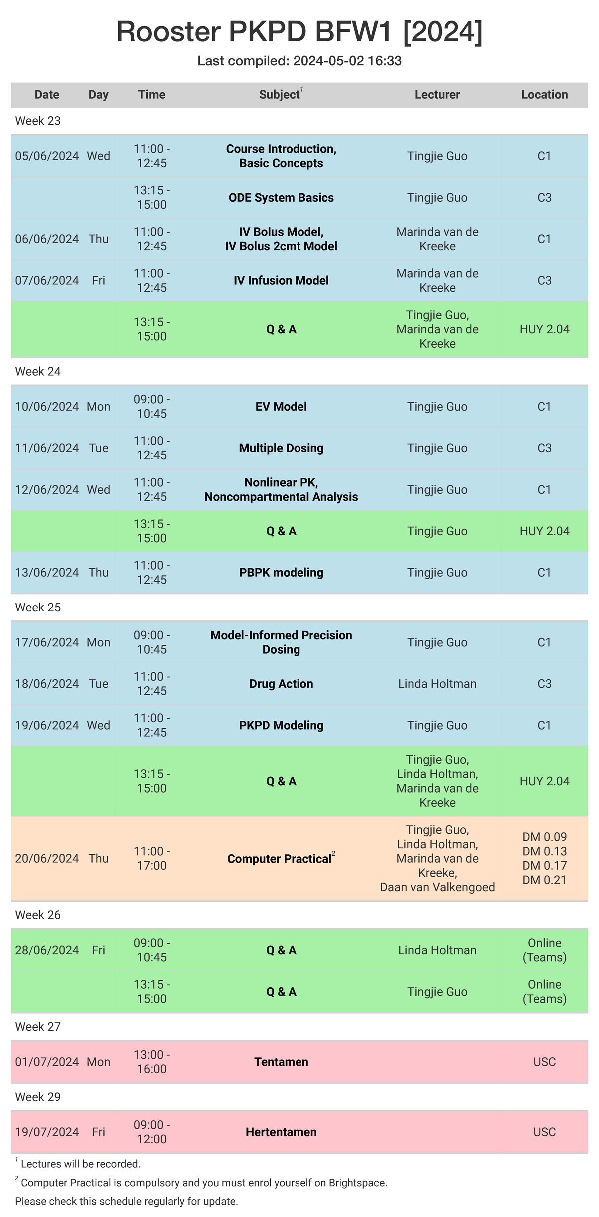 Rooster PKPD BFW1 Schedule [2024]: Weeks 23-29 Overview - Studeersnel