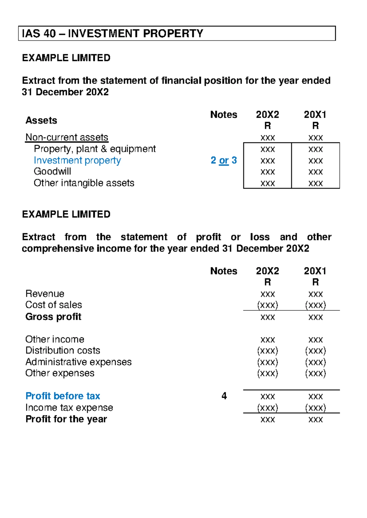 Business Accounting 300/310: IAS 36 Impairment Solutions - Studocu