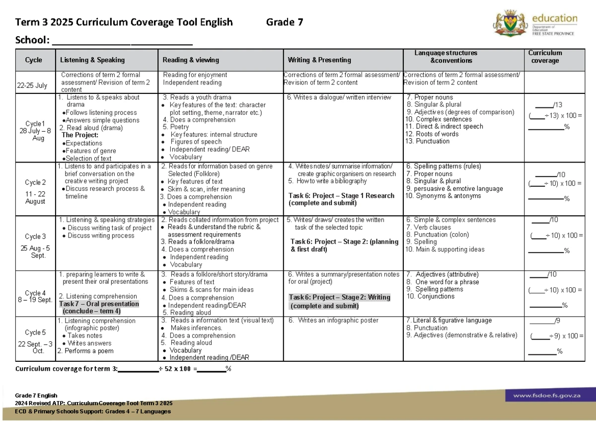 Grade 4 Curriculum Coverage Tool: Term 3 2025 Overview - Studocu