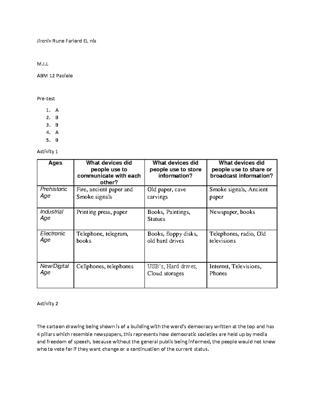 FIN2 Midterm Study Guide: Banking History in the Philippines - Studocu