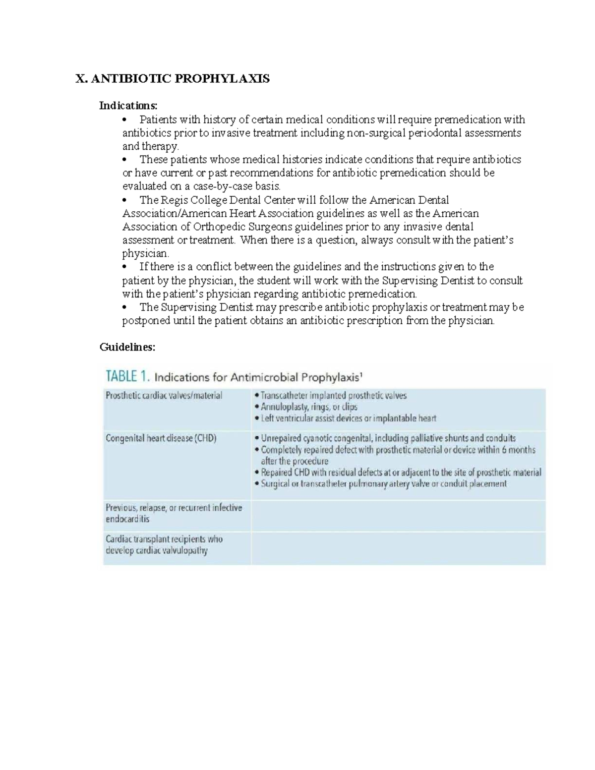 Antibiotic Prophylaxis Guidelines for Dental Procedures (DENT 101 ...