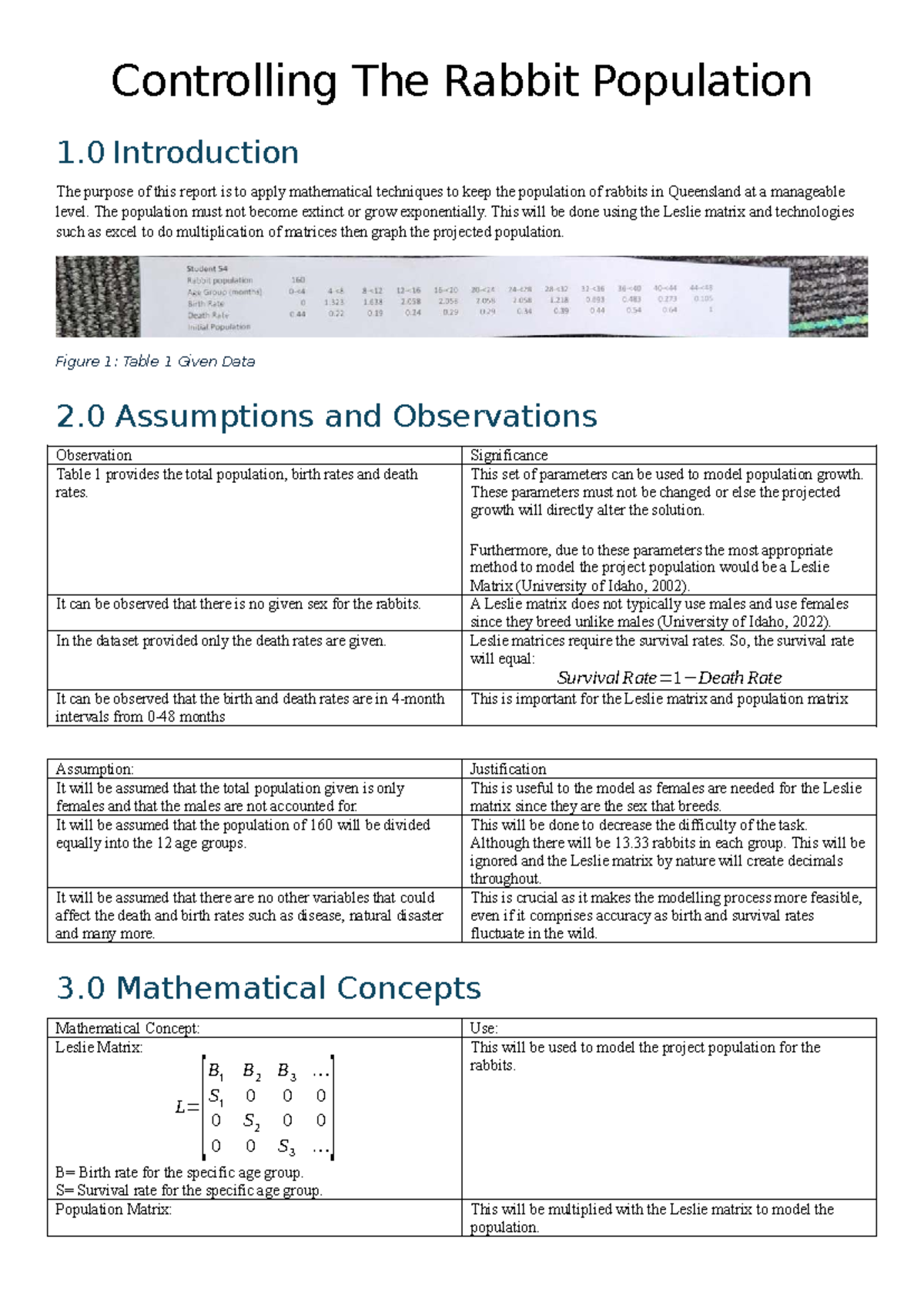 PSMT IA1: Controlling Rabbit Population Using Leslie Matrix Techniques ...