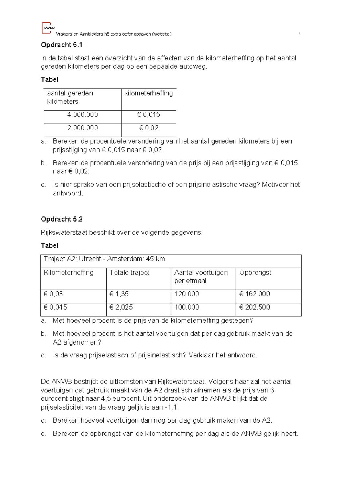 Beleggen Verslag 5 Havo - Roos Wulff en Eline Roozeboom - Studeersnel
