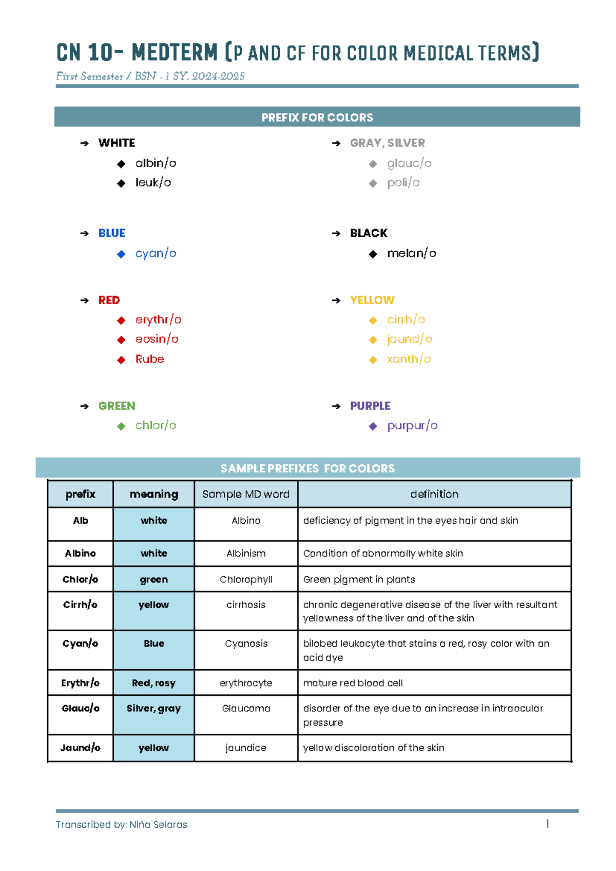 Medterm - Colors - Medical terminologies - First Semester / BSN - 1 SY ...