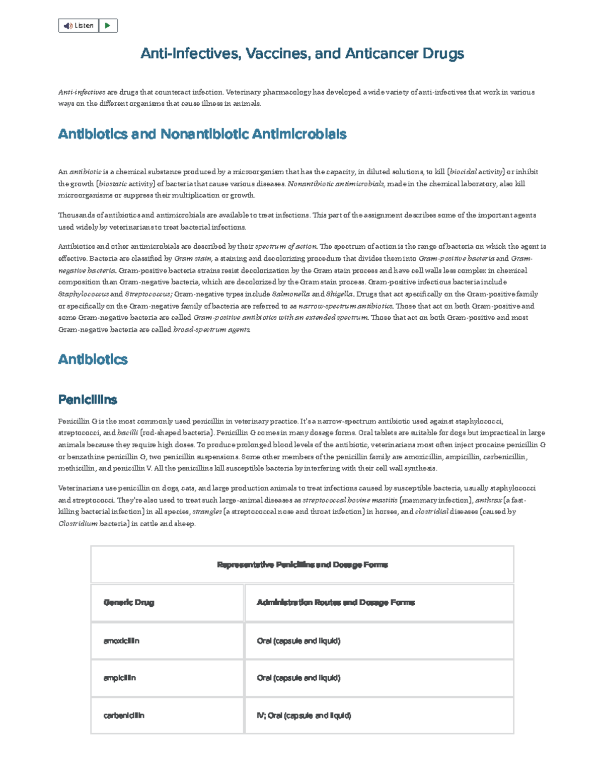 Veterinary Pharmacology: Anti-Infectives, Vaccines & Anticancer Drugs ...
