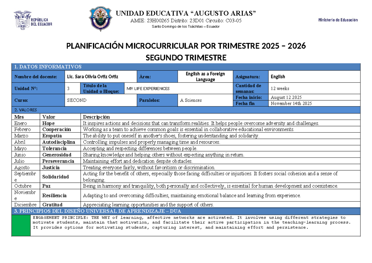 Planificación Microcurricular Segundo BGU 2025 - Lic. Sara Ortiz - Studocu