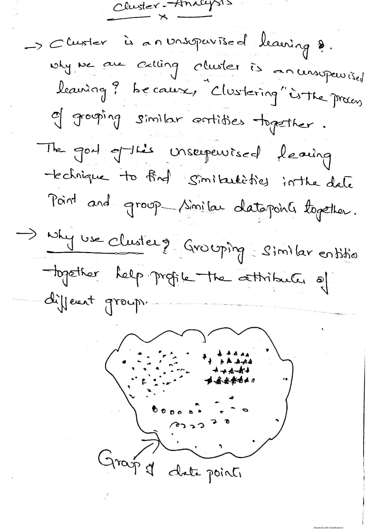 Cluster analysis techniques and algorithms in DWDM-CSE R20 materials ...