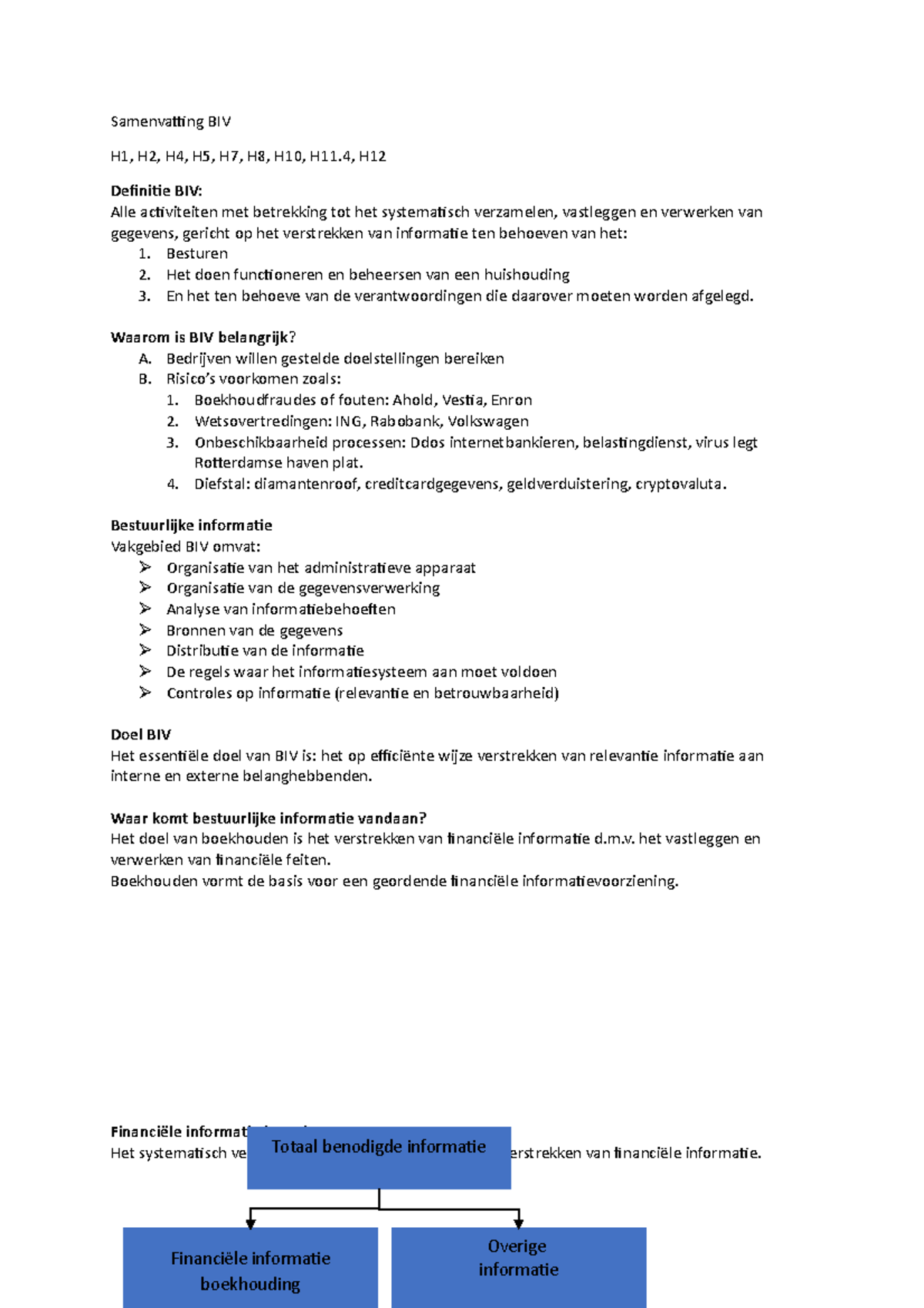 Samenvatting BIV: Inzichten en Belang voor Organisaties - Studeersnel