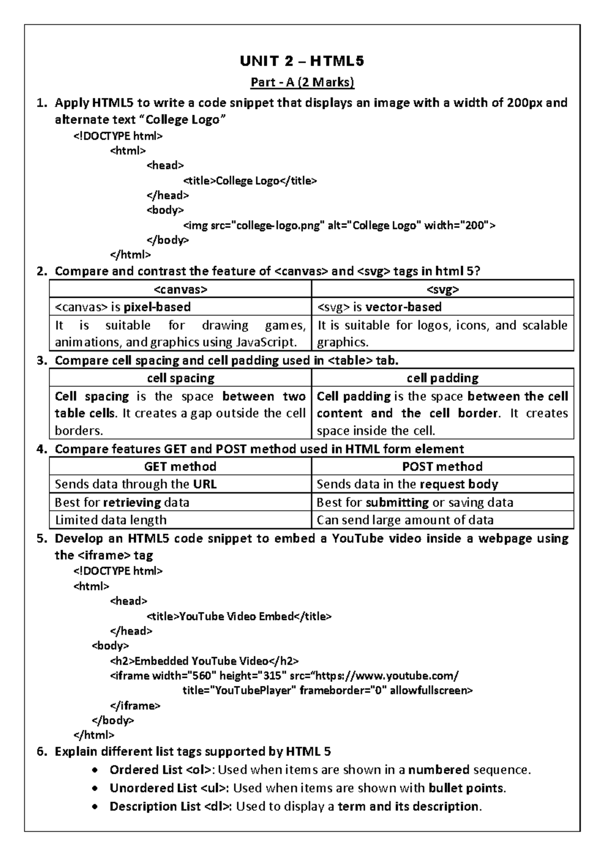 WAD Unit 2 HTML5 Concepts and Code Snippets (Updated) - Studocu