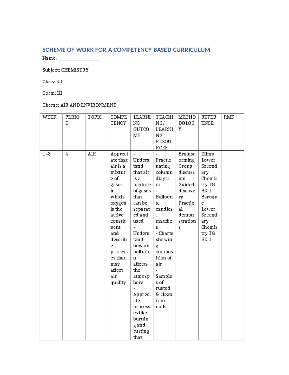 Scheme of Work: S1 Term 3 Chemistry - Air and Environment - Studocu