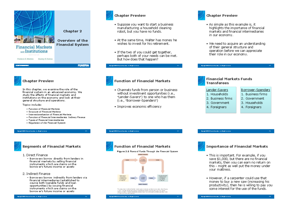 Chapter 2 Overview of the Financial System and Markets - Studocu