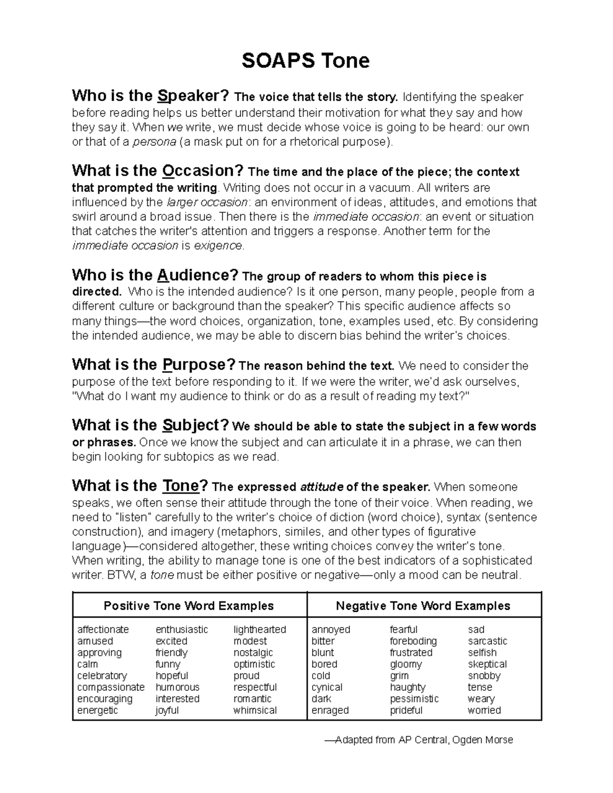 SOAPS Tone Analysis: Understanding Speaker, Audience, and Purpose - Studocu