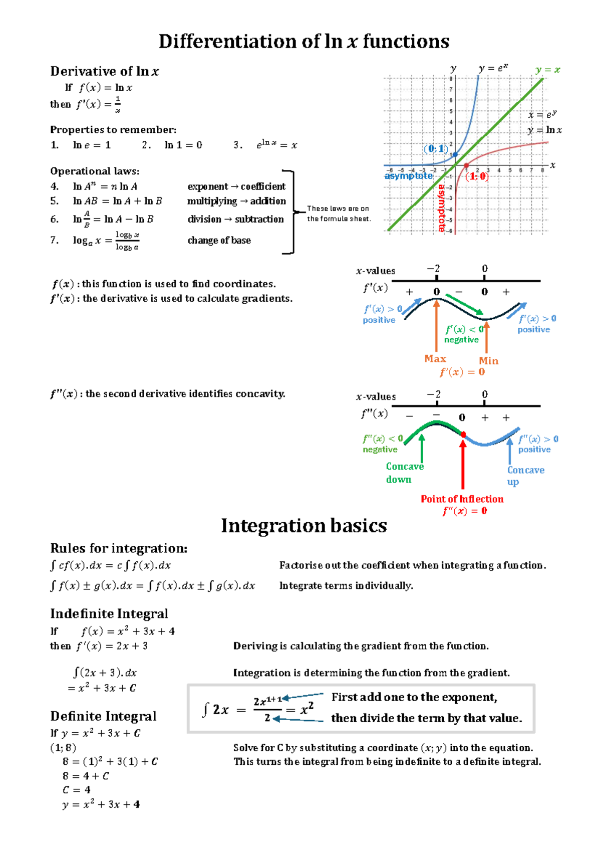 Differentiation and Integration Basics: ln x Functions Notes - Studocu
