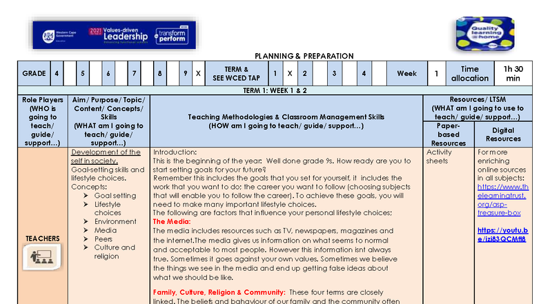 Lesson Plan Gr. 9 Life Orientation Term 1: Week 1 & 2 Overview - Studocu