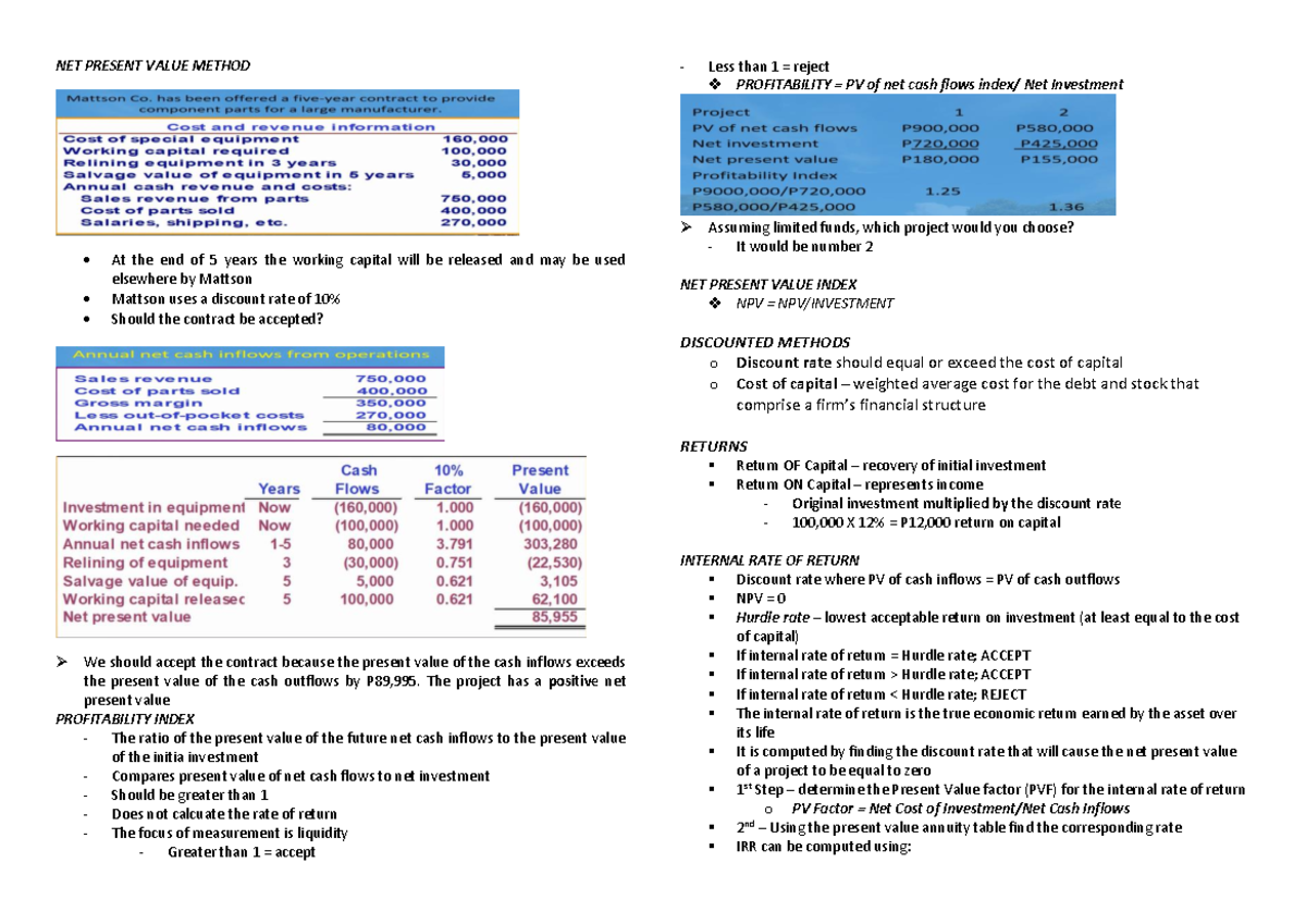 Addtl-capital-budgeting - NET PRESENT VALUE METHOD At the end of 5 ...