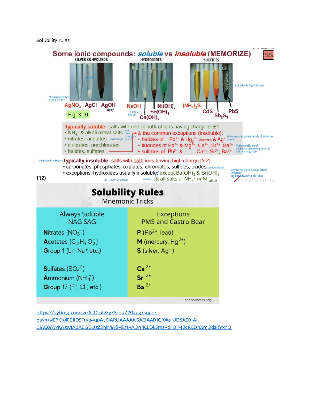 Solubility rules - Summary General Chemistry I - Solubility rules CR ...