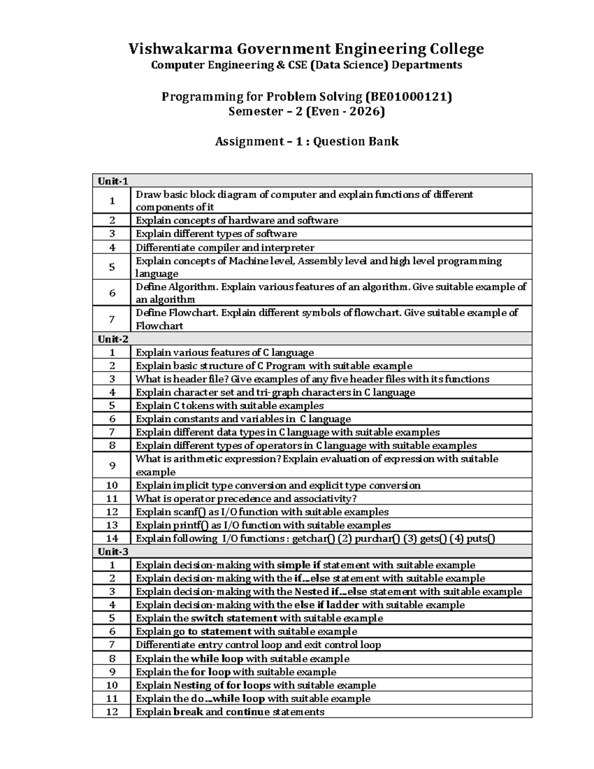 CSE 2nd Sem PPS Assignment 1: Programming Concepts & C Language - Studocu