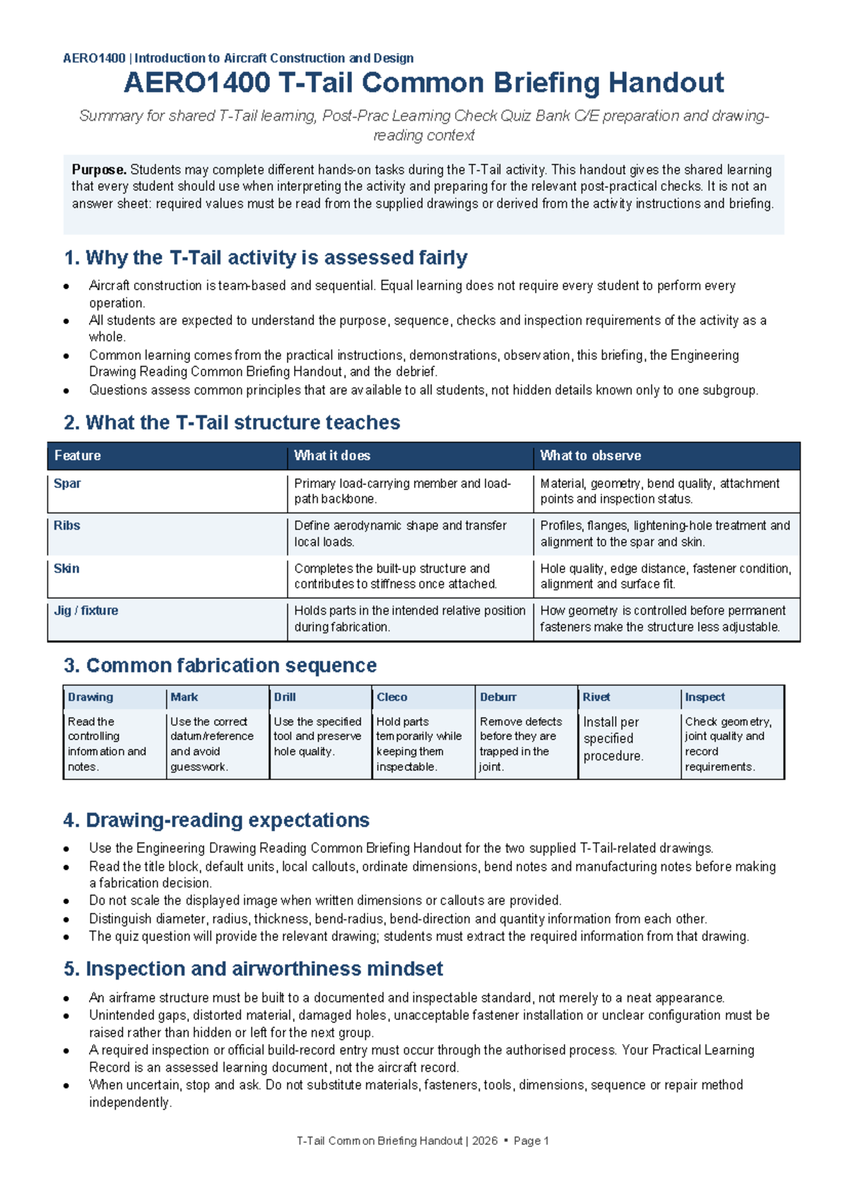 AERO1400 Common Briefing Handout for Aircraft Construction & Design ...