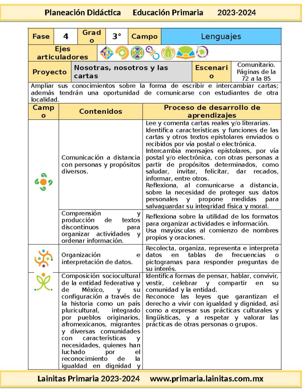 3er Grado - Proyecto Comunitario: Nosotras, Nosotros y las Cartas 2023 ...