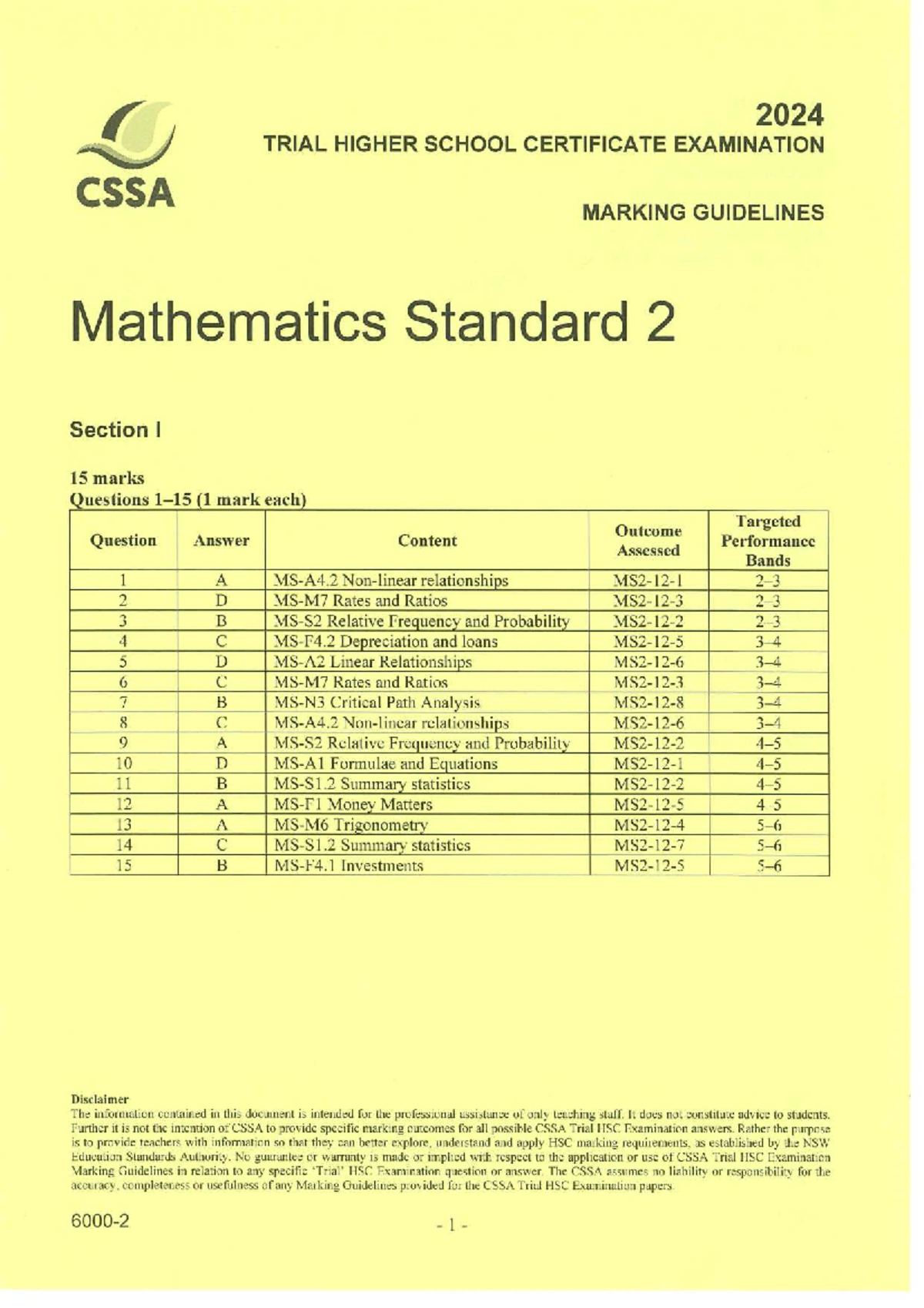 2024 HSC Mathematics Standard 2 CSSA Trial Exam Marking Guidelines ...