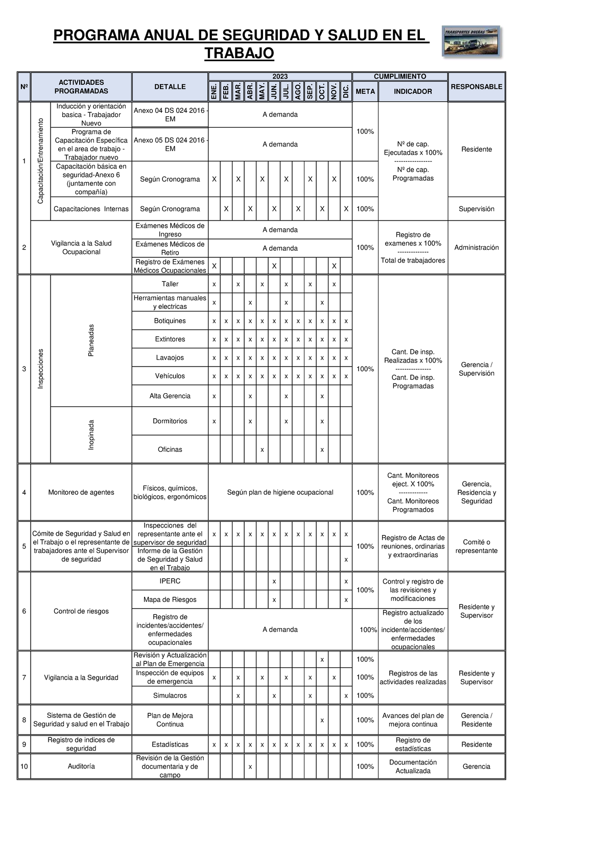 Programa Anual de Seguridad y Salud en el Trabajo 2023 - Capacitación y ...