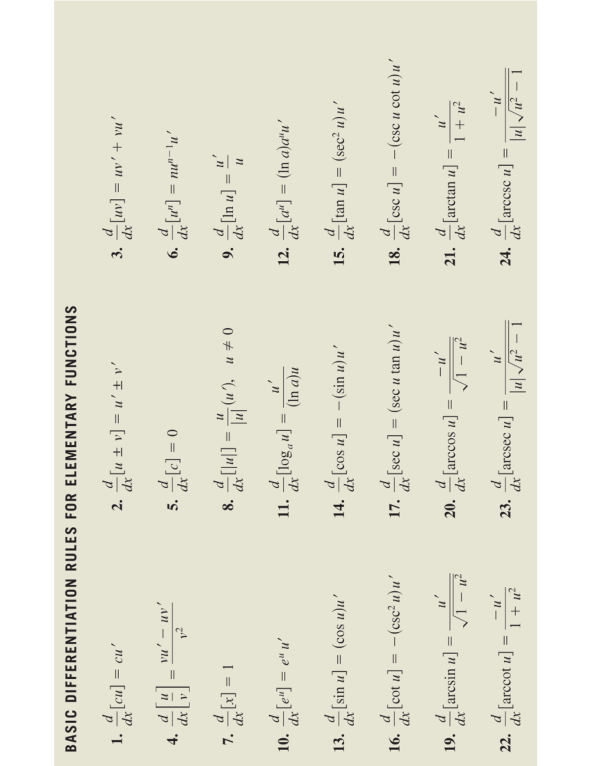 Final Exam Study Guide for Course XYZ - Key Concepts and Review Notes ...