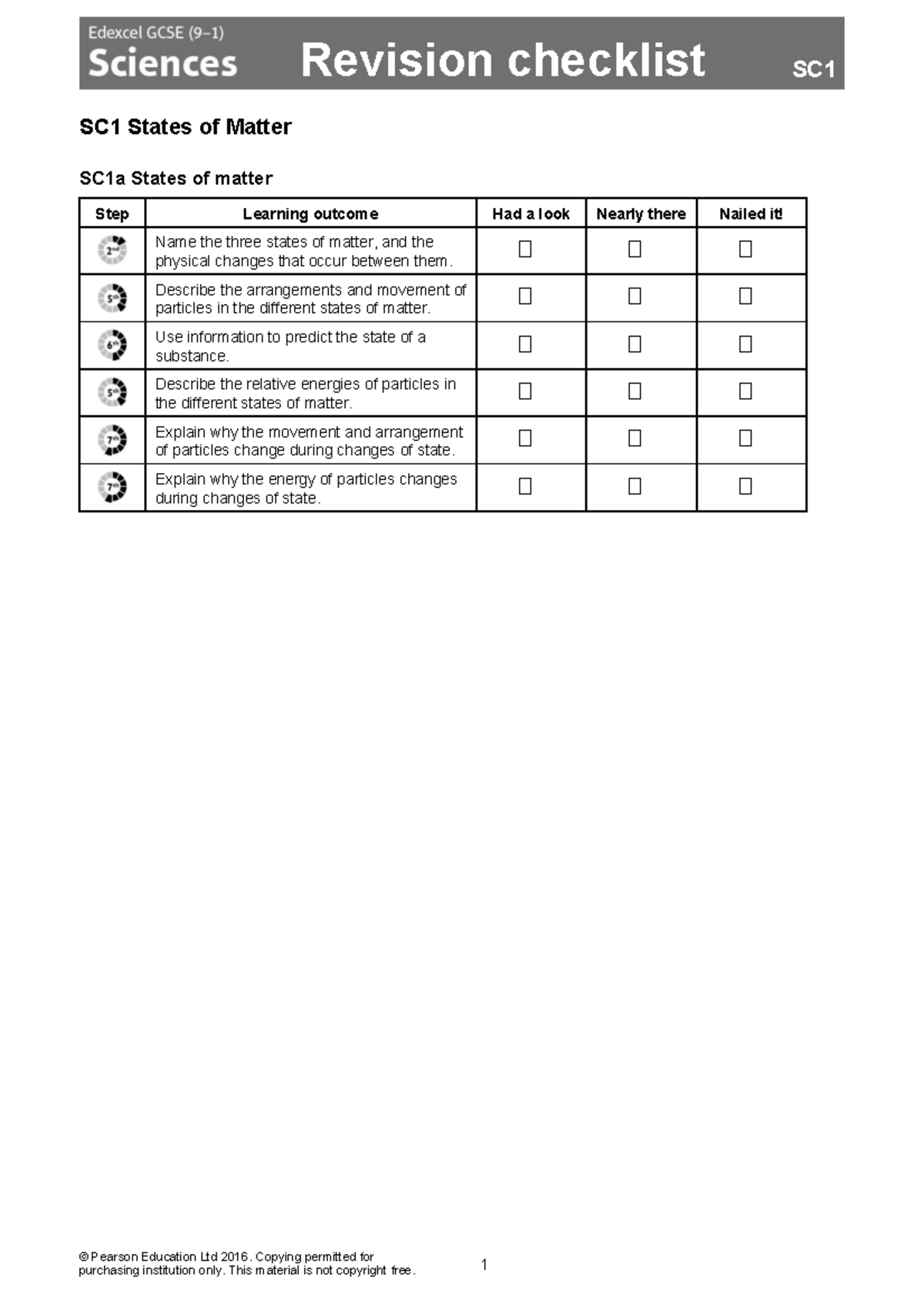 Revision Checklist for SC1 & SC2: States of Matter and Separation ...