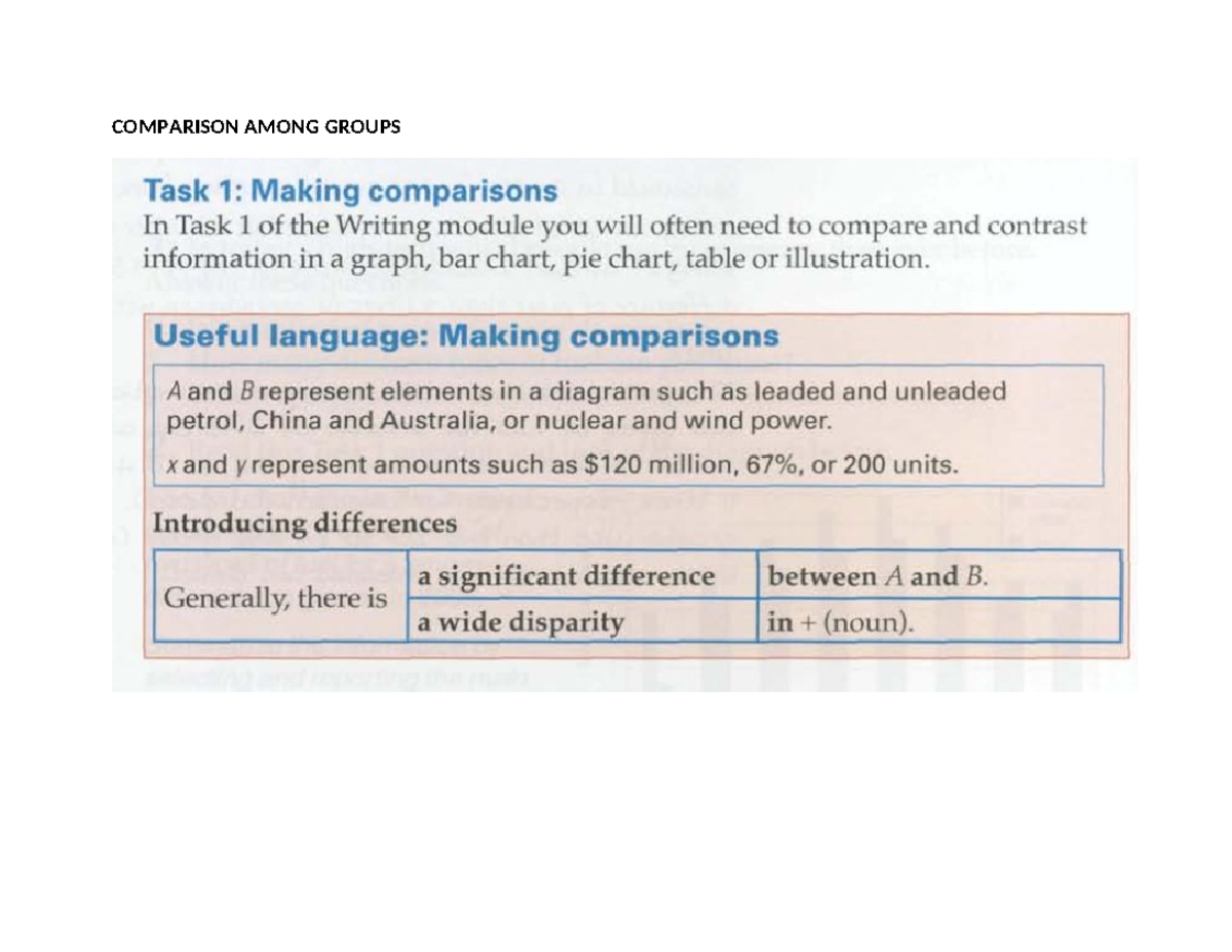 Comparison - IT IS USEFUL MATERIAL - English language - COMPARISON ...