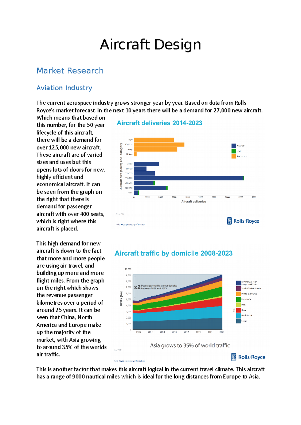 Market Research Aircraft Design Market Research Aviation Industry The 