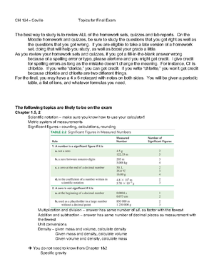 Chemistry 104 Midterm Exam Study Guide: Essential Topics & Practice ...