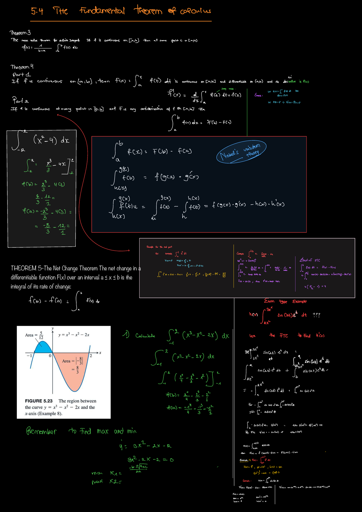 Fundamental Theorem of Calculus: Integrals and Mean Value Theorem - Studocu