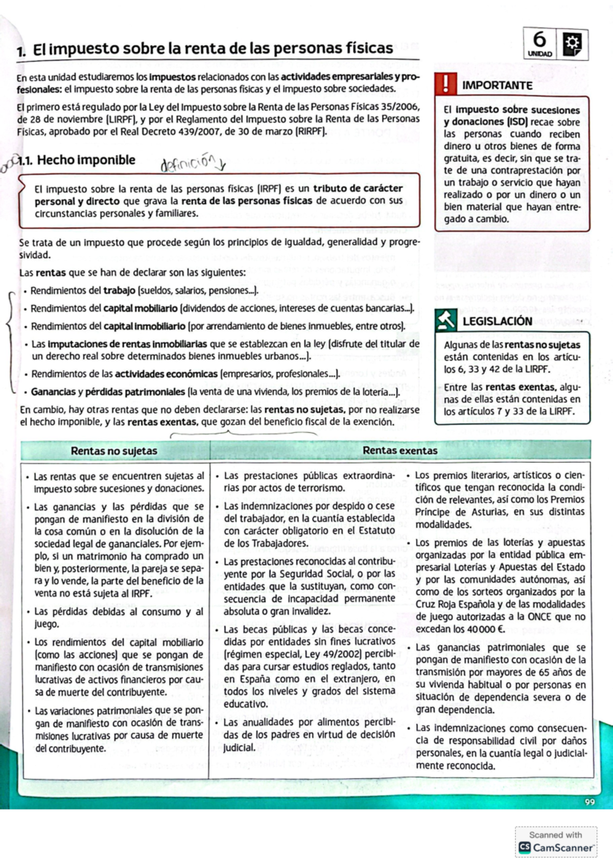 IRPF - IRPF - 6 1. El impuesto sobre la renta de las personas físicas ...
