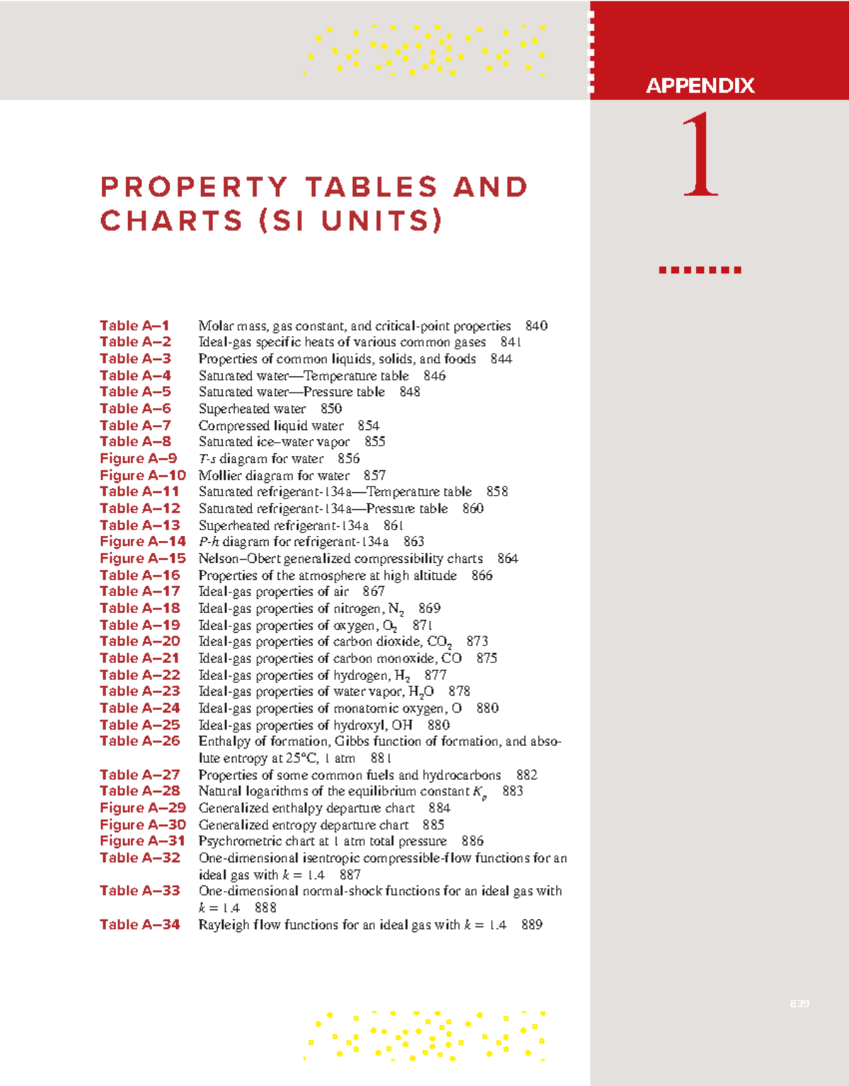 Appendix C - Thermodynamic Property Tables and Charts (SI) - Studocu