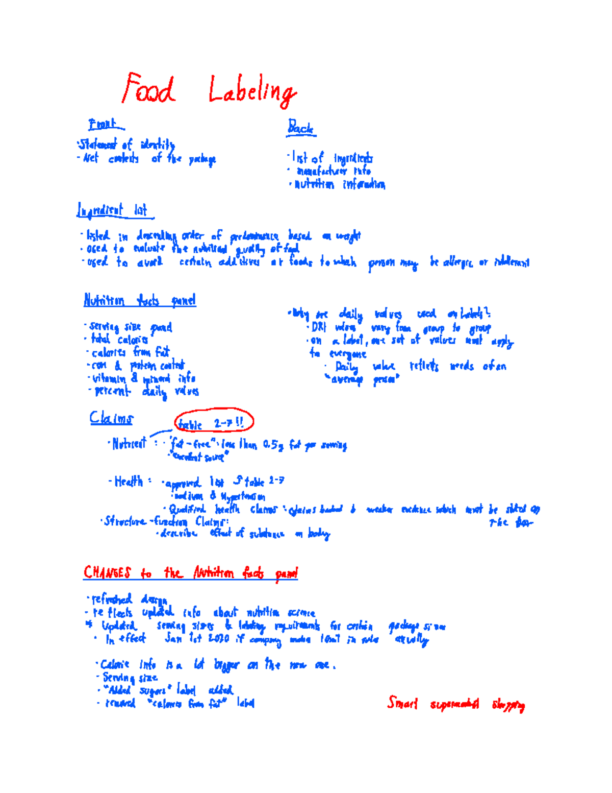 Food Labelling - Lecture Notes on Nutrition and Ingredient Information ...