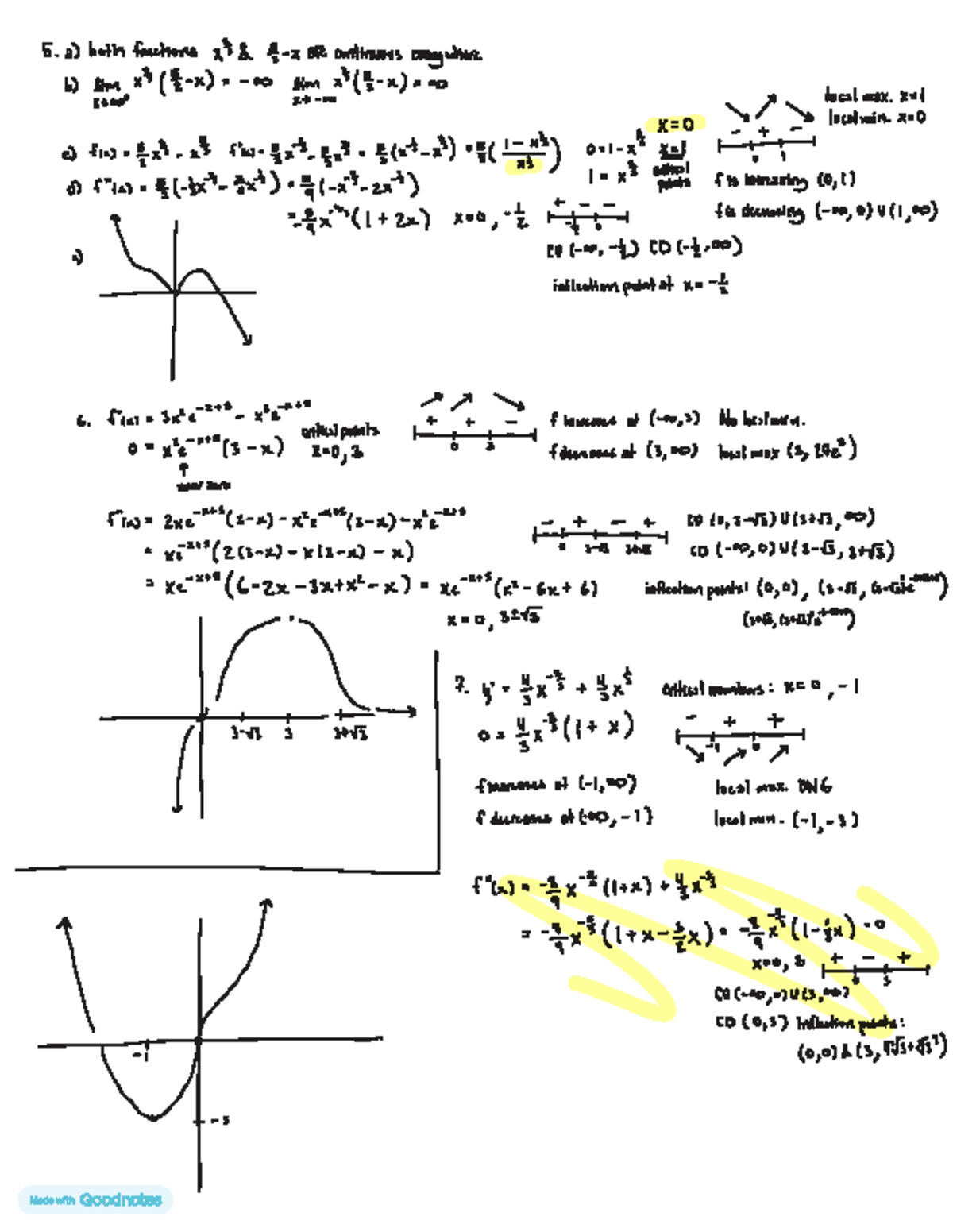 Math 151 - Functions, Limits, and Critical Points Notes - Studocu