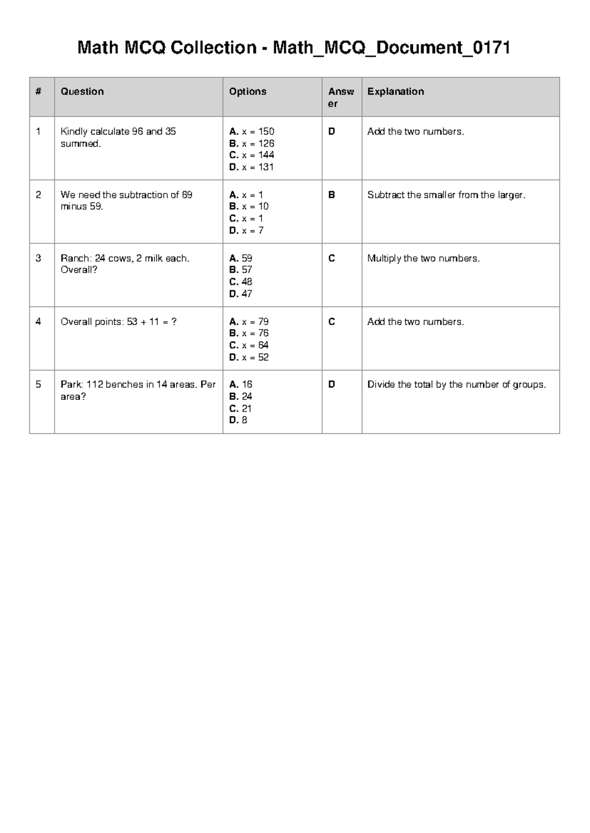 Math MCQ Collection - Math_MCQ_Document_0171 - Studocu