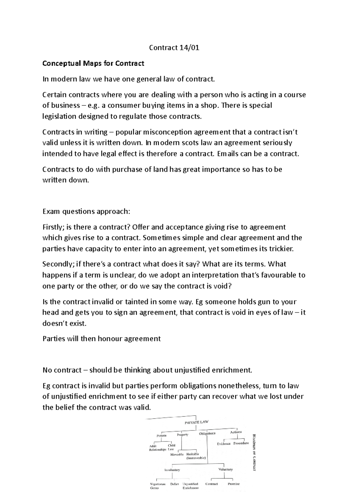 Contract First Meeting - Contract 14/ Conceptual Maps for Contract In ...