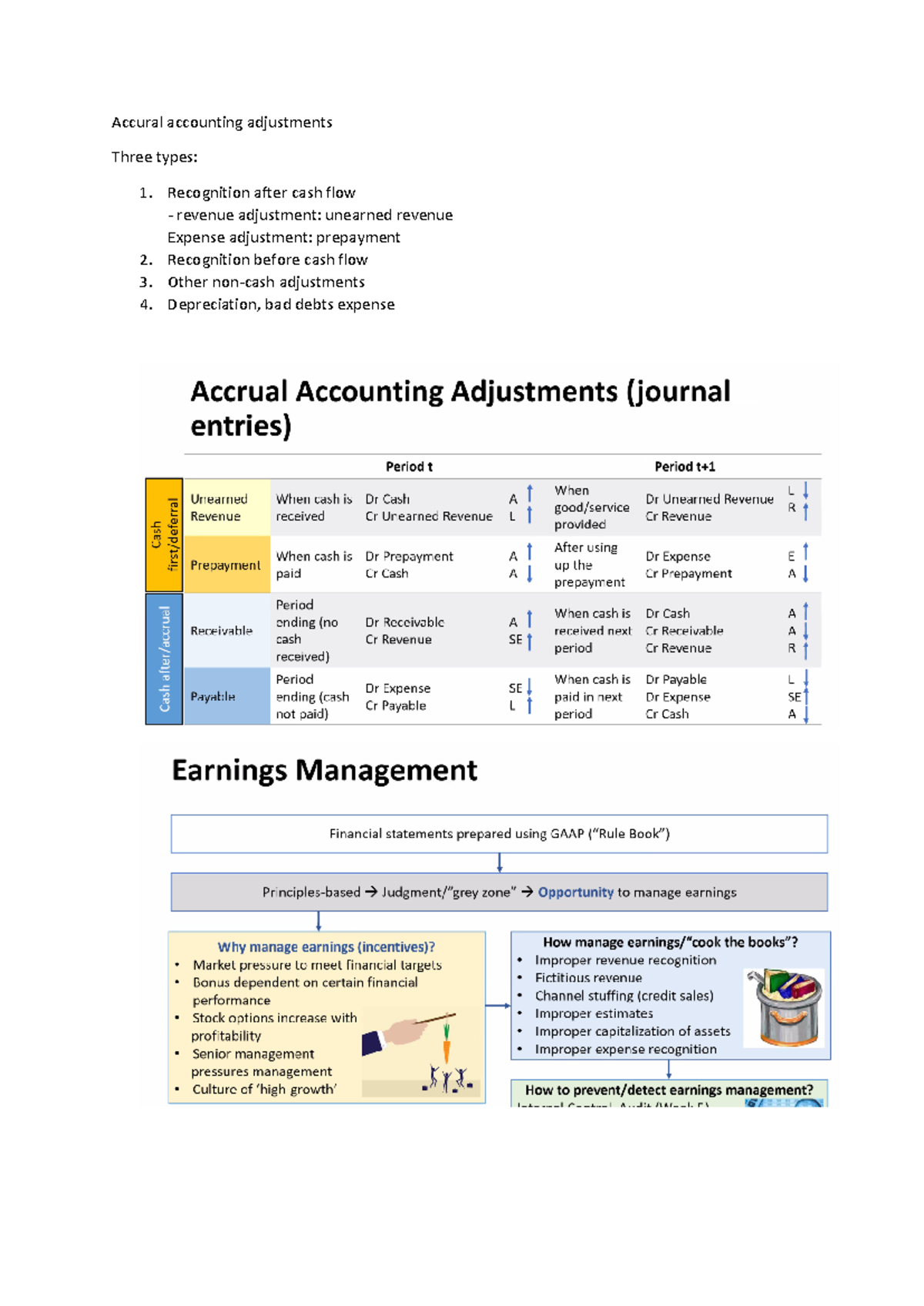 ACCT 101: Tutorial 4 on Accrual Accounting Adjustments and Practices ...