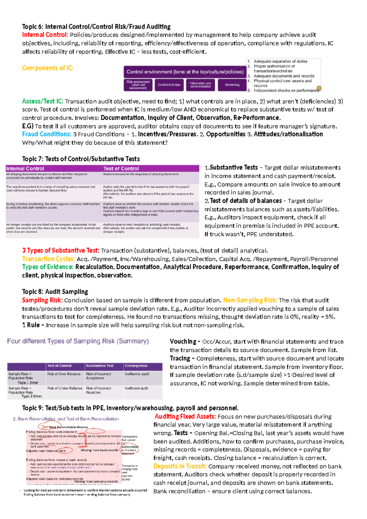 ACCT3101 Final Exam Notes on Internal Control and Audit Sampling - Studocu