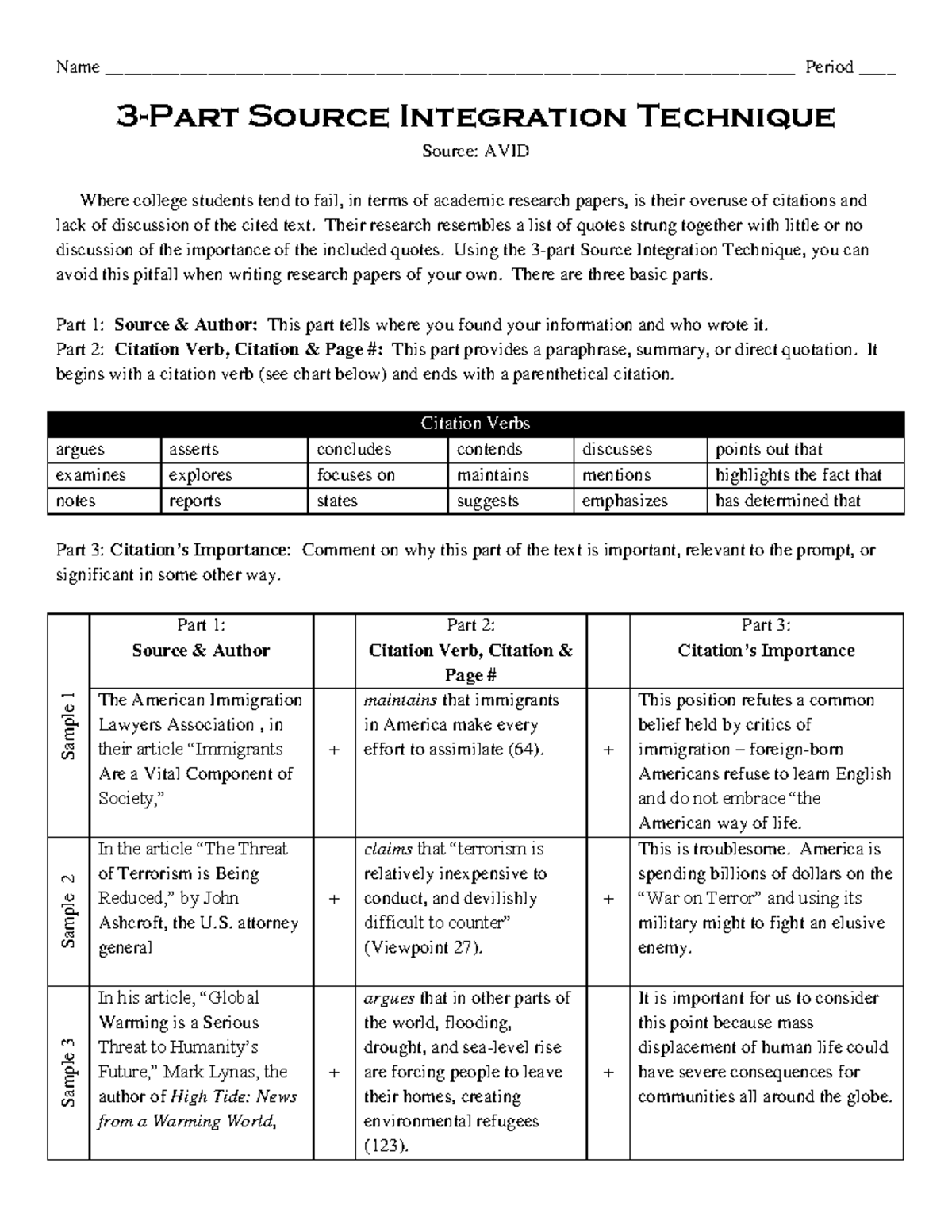 AVID Source Integration Technique: Enhancing Research Papers - Studocu