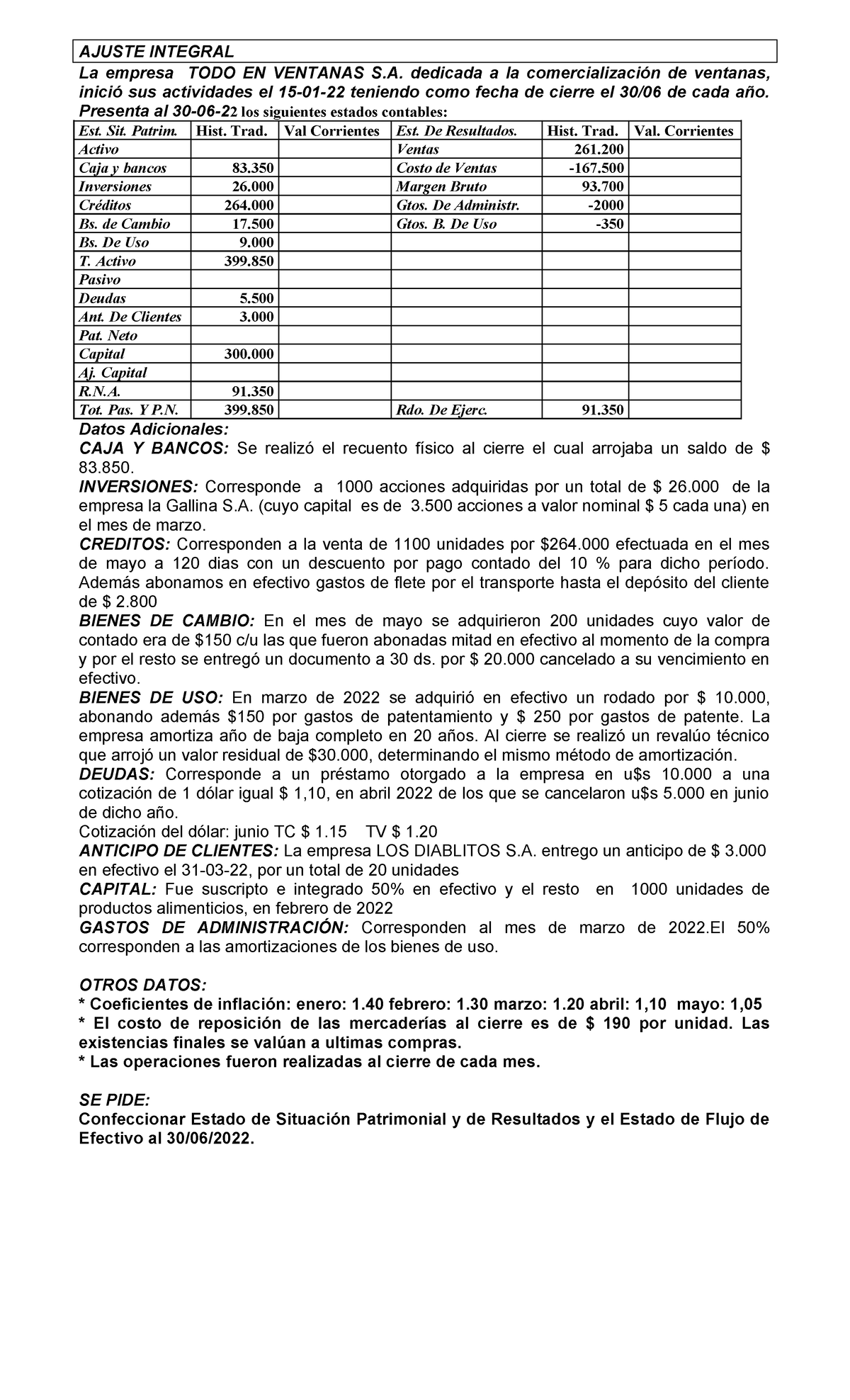 AJUSTE INTEGRAL: Estado de Situación Patrimonial y Resultados - CLASE ...