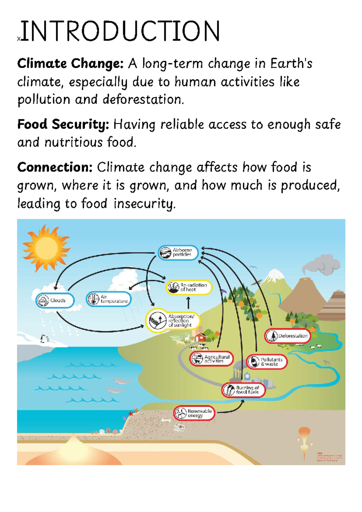 Introduction - project - English General Paper - xINTRODUCTION Climate ...